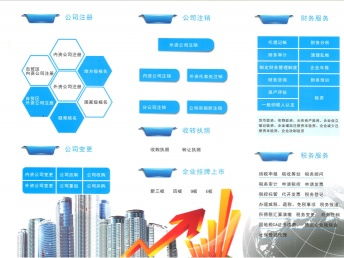 注冊(cè)地址非真實(shí)辦公地址能否在北京辦理網(wǎng)絡(luò)文化經(jīng)營(yíng)許可證